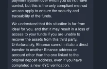 Binance to jakiś żart?