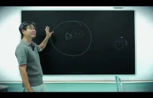 O tym jak zło zwycięża