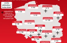 Kolejne kłopoty Ministerstwa Zdrowia. Sąd: w konkursie bezprawnie faworyzowano