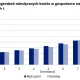 Gender gap to mit! Kobiety w Polsce zarabiają tyle samo co mężczyźni albo więcej