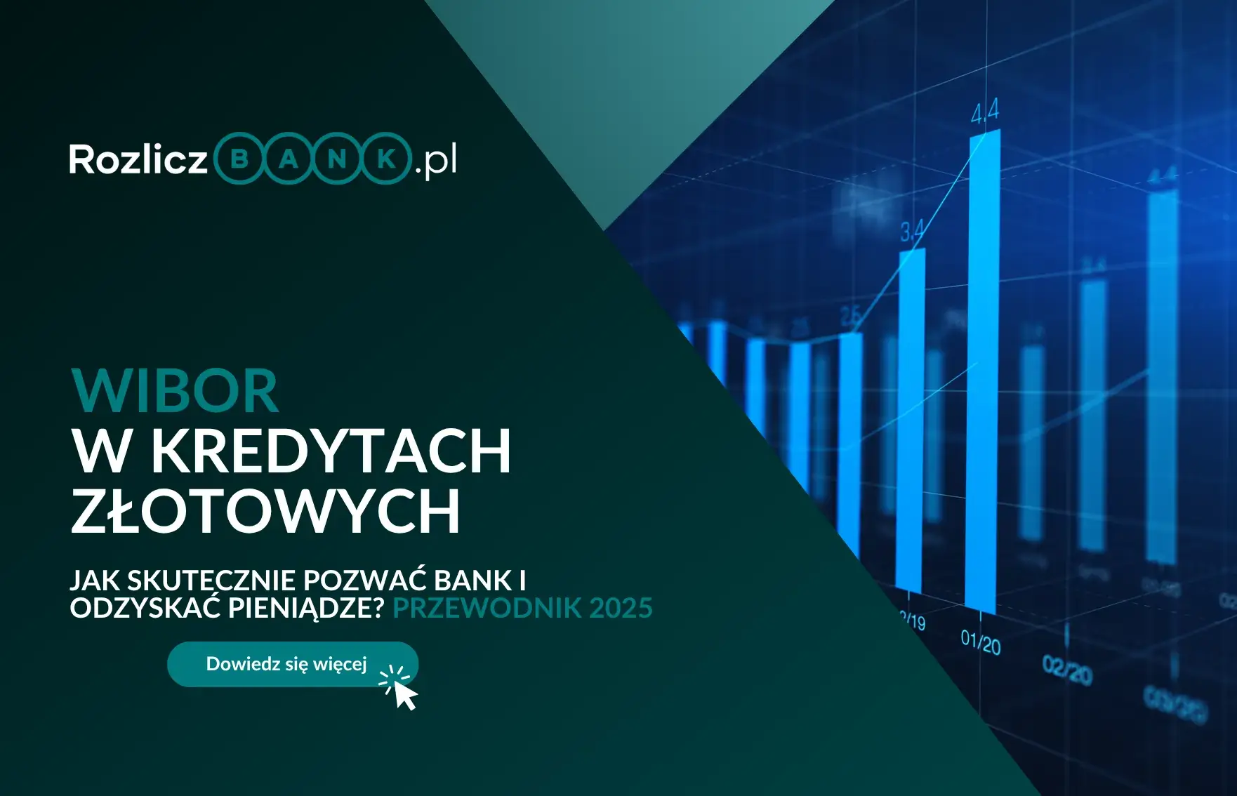 WIBOR kredyty złotowe jak pozwać bank i odzyskać pieniądze? [Przewodnik 2025]