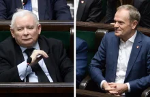 Oświadczenia majątkowe Jarosława Kaczyńskiego i Donalda Tuska