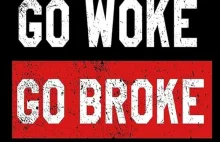 Wykop banuje swoich najaktywniejszych użytkowników