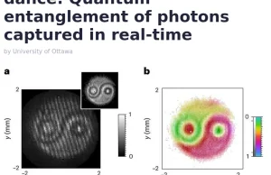 Kwantowe splątanie dwóch fotonów zobrazowane interferometrycznie