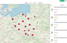 Liczba ofert dostępny i zaimportowanych z dane.gov.pl przekroczyła 5000