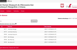 Keydrop wpisany w rejestr stron hazardowych niezgodnych z ustawą