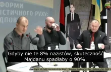 "Gdyby nie 8% nazistów skuteczność rewolucji na Majdanie spadłaby o 90%"