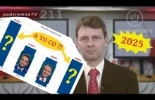 Robią nas w konia: Prawdziwe wyniki Wybory prezydenckie (głęboka analiza i wyjaś