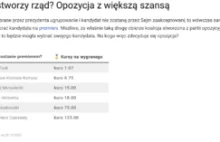STS dziwnie rozlicza zakład - "kto będzie premierem po wyborach?"