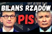 DŁUGI, DROŻYZNA I PODZIAŁY SPOŁECZNE. BILANS RZĄDÓW PiS