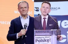 Tusk "skleja" Mentzena z Kaczyńskim. Wielkie ryzyko dla opozycji
