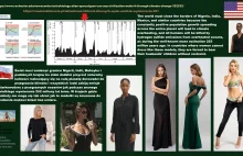 Apel naukowców o zamknięcie granic przedstawiony Adamowi Szłapce