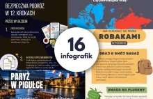 16 genialnych infografik, które pomogą Ci w planowaniu podróży | Blog