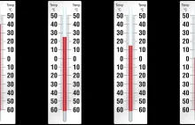 Klimatolog: przeciętne temperatury są w Polsce o prawie 2 stopnie wyższe niż 70