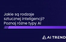 Rodzaje sztucznej inteligencji - poznaj typy AI