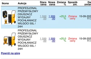 Polscy pseudosprzedawcy zarabiają na krzywdzie powodzian