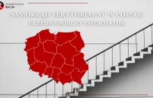 Samorząd terytorialny w Polsce — przedwyborczy informator