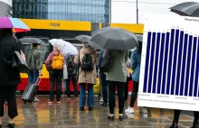 Stopa bezrobocia w Polsce najwyższa od ponad dwóch lat