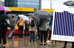 Stopa bezrobocia w Polsce najwyższa od ponad dwóch lat