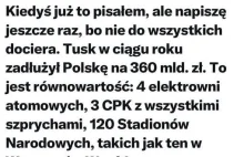 Rambo 2 on X: "Tusk w ciągu roku zadłużył Polskę na 360 mld. zł."