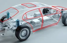 Amerykański GATE uruchomi produkcję uszczelek samochodowych w Jasionce