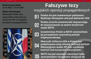 Prowok.wypowiedzi Putina dot. Polski. "Warszawa szykuje się do rozbioru Ukrainy"