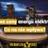 Co wpływa na hurtowe ceny energii elektrycznej? Polska ma jedne z najwyższych