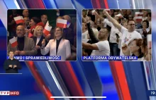 Wiadomości TVP: PO skopiowało polskie flagi od PiS