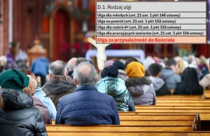 Nowy program MIESZKANIE DLA SENIORA