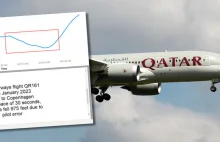 Samolot Qatar Airways o sekundy od rozbicia w morzu.