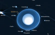 Odkryto nowy księżyc Urana za pomocą teleskopu JWST