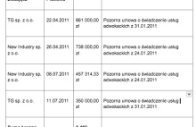 Tak "Foka" dawał Giertychowi