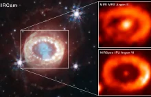 Detekcja śladów gwiazdy neutronowej w SN 1987A z pomocą Teleskopu Webba