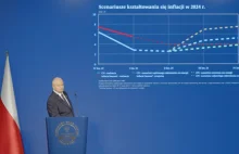 NIK: koszt tzw. podatku inflacyjnego wyniósł 102,1 mld zł w 2023