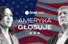 Amerykanie ruszają do urn. Zaskakujące wyniki ostatniej prognozy wyborczej Onetu
