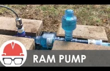 How Does a Hydraulic Ram Pump Work?