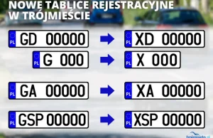 Gdańsk będzie miał najśmieszniejsze tablice rejestracyjne w Polsce? XD - GDAŃSK,