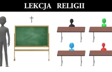 Lekcja Religii w Szkole z Dociekliwymi Dziećmi