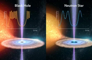Wybuch gwiazdy neutronowej ujawnia naturę zjawisk obserwowanych tylko...