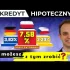Dlaczego polskie kredyty hipoteczne są najdroższe w Europie?