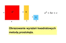 Jak zacząć uczyć się wyrażeń kwadratowych ?