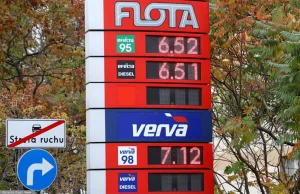 Ceny paliw. Kwestia dwóch tygodni i 7 zł za litr