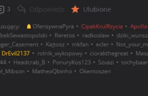 Lista plusujących i przycisk Ulubione