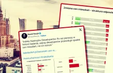 Deweloperzy widzą przestrzeń do obniżek cen mieszkań