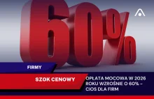 Opłata Mocowa 2026: Szok Cenowy dla Biznesu Wzrost o 60%!