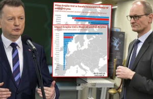 Polska czy Niemcy? Oto który kraj dał więcej pieniędzy na wojnę Putina