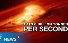 Naukowcy z VLT zaobserwowali rekordowo "rosnącą" planetę.