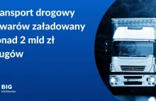 Zadłużenie firm z sektora transportu drogowego w Polsce