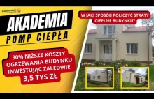 30% niższe koszty ogrzewania, inwestując zaledwie 3500 zł! Jak policzyć straty c