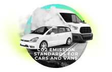 Propozycje europejskich ekoaktywiszczy odnośnie emisji CO2 dla samochodów